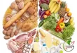 دستور غذایی مفید برای تغذیه سالم و متنوع